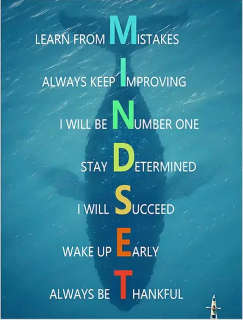 Business Wall Art - Etsy