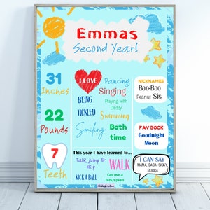 Poster Elmos World Milestone