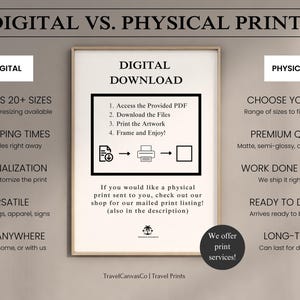 a poster with instructions on how to use digital vs physical prints
