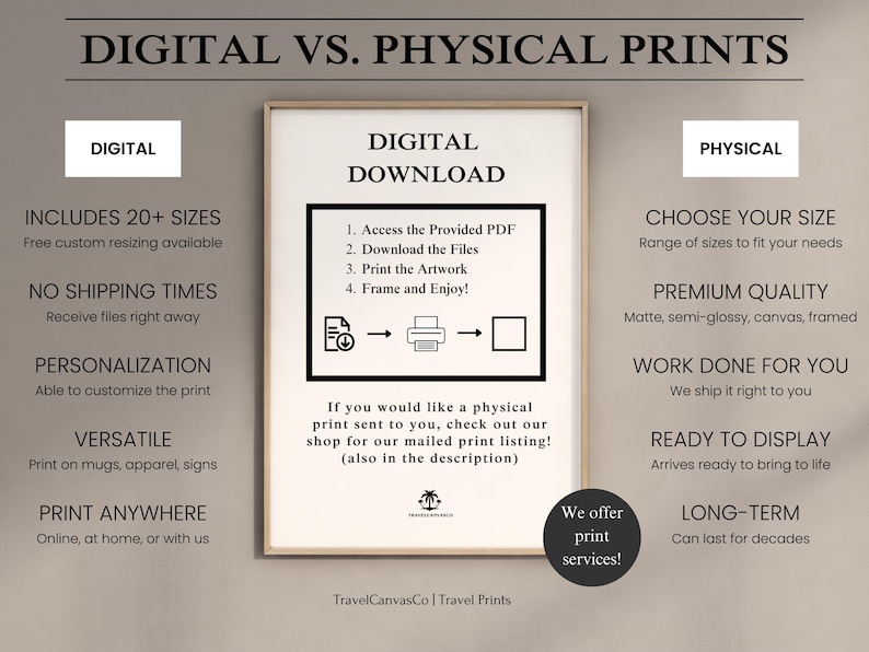 a poster with instructions on how to use digital vs physical prints