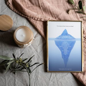 Può includere: Una stampa incorniciata con un bordo dorato presenta una grafica di iceberg con la parola "SURVIVOR" e un elenco di emozioni. Una candela accesa in un barattolo di vetro con coperchio in legno e un rametto di verde sono anche nell'immagine.