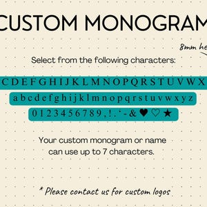 Cream colored slide with grey dots with the selection of characters you can add to the passport book and luggage tag.