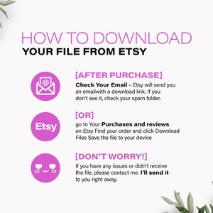 May include: A white graphic with instructions on how to download a file from Etsy. The text is in purple and black, with three pink circles containing icons and text. The instructions include checking email, going to purchases, and contacting the seller.