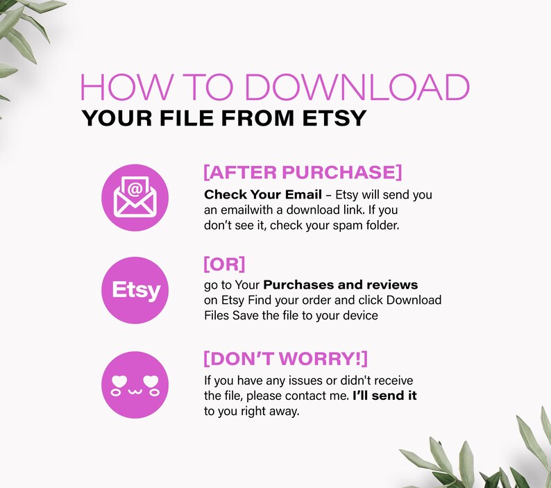 May include: A white graphic with instructions on how to download a file from Etsy. The text is in purple and black, with three pink circles containing icons and text. The instructions include checking email, going to purchases, and contacting the seller.