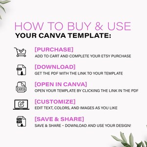 May include: A white background with instructions in purple and black text on how to buy and use a Canva template. The steps include purchasing, downloading, opening in Canva, customizing, and saving and sharing the design.