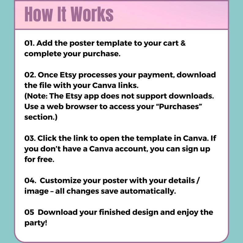 May include: A teal and pink graphic with the title "How It Works." The text explains the steps to purchase and customize a poster template, including adding to cart, downloading Canva links, opening the template, customizing, and downloading the finished design.