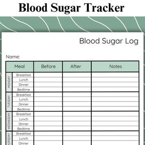 Sjabloon voor bloedsuikertracker voor in de thuiszorg bloedglucosekaart voor diabetespatiënt diabetesdossier voor verpleeghuis medische glucoselogboek
