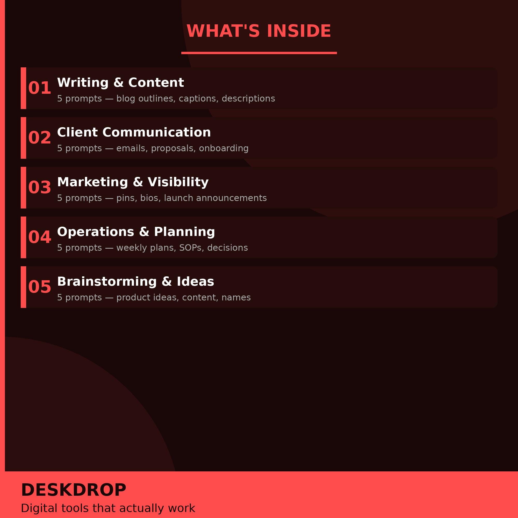Chatgpt Prompts for Solopreneurs – AI Marketing, Planning, Writing ...