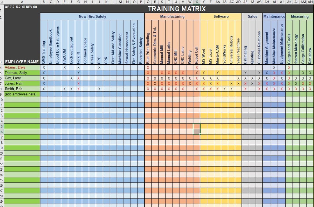 ISO 9001 2015 Training & Employee Competence Template With Log and