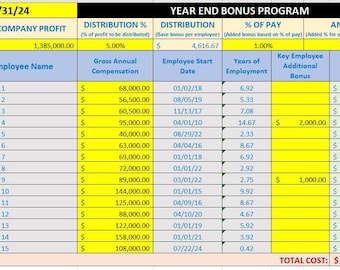 Employee Annual Bonus Calculator Template