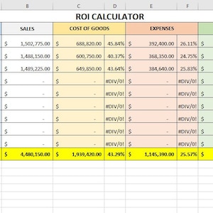 May include: A spreadsheet with a yellow, orange, and green colour scheme. The spreadsheet is titled "ROI CALCULATOR" and includes columns for "Business Division", "Sales", "Cost of Goods", "Expenses", and "Profit".
