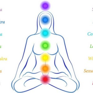 Chakra Cleanse & Balance image 2