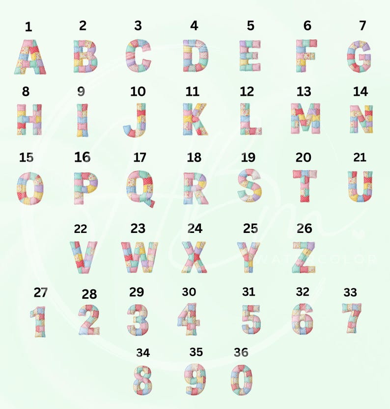 Faux Patchwork Alphabet PNG Clipart Bundle, Quilted ABC Letters Graphic ...