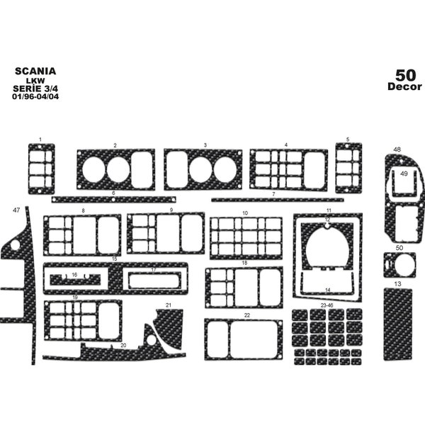 Scania LKW 3/4 Dash Trim Kit 1996-2004