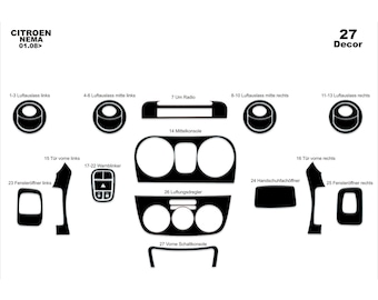 Fiat Fiorino Bipper Nemo Dash Trim Kit