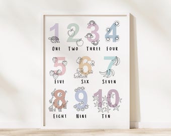Rainbow Educational Number Poster For Homeschooling Digital Number Print Montessori Learning Pastel Educational Wall Art For Nursery