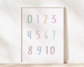 Educational Poster For Kids Pastel Numbers Poster For Montessori Classroom Educational Wall Art For Boho Nursery Number Poster For Playroom