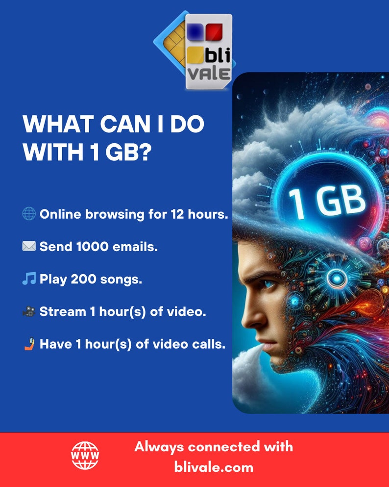 eSIM for travel in Turkey. 20GB to use in 1 month image 2