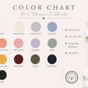 Peut inclure: Un nuancier pour t-shirts unisexes pr&eacute;sentant treize &eacute;chantillons de couleurs circulaires &eacute;tiquet&eacute;s white, natural raw, heather grey, blue soul, fraiche peche, cotton pink, lavender, aloe, viva yellow, burgundy, khaki, french navy et black.