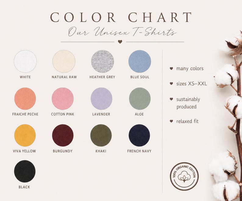 Peut inclure: Un nuancier pour t-shirts unisexes pr&eacute;sentant treize &eacute;chantillons de couleurs circulaires &eacute;tiquet&eacute;s white, natural raw, heather grey, blue soul, fraiche peche, cotton pink, lavender, aloe, viva yellow, burgundy, khaki, french navy et black.