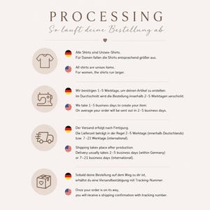 Peut inclure: Un graphique informatif intitul&eacute; PROCESSING avec quatre ic&ocirc;nes circulaires repr&eacute;sentant un t-shirt, une machine &agrave; coudre, un camion de livraison et un colis. Le texte d&eacute;taille les tailles unisexes, les d&eacute;lais de production et d'exp&eacute;dition.