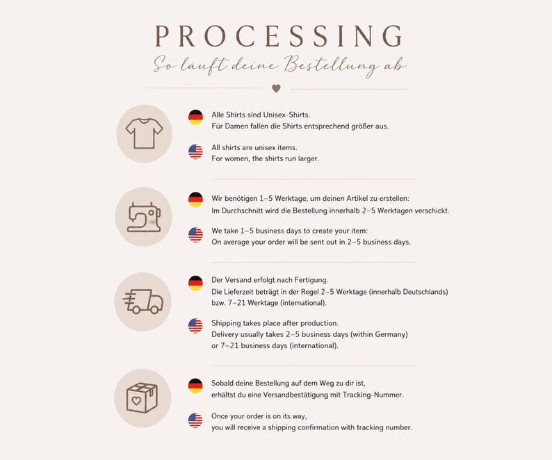 Peut inclure: Un graphique informatif intitul&eacute; PROCESSING avec quatre ic&ocirc;nes circulaires repr&eacute;sentant un t-shirt, une machine &agrave; coudre, un camion de livraison et un colis. Le texte d&eacute;taille les tailles unisexes, les d&eacute;lais de production et d'exp&eacute;dition.