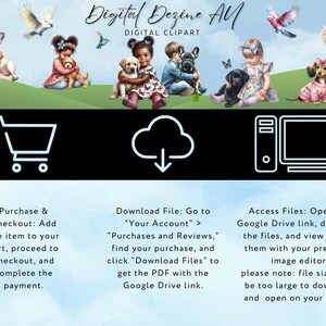 May include: Digital clipart illustrations of children with dogs and a shopping cart, cloud download icon, and computer monitor. Text reads: "Digital Dezine All, Digital Clipart, Purchase & Checkout: Add the item to your cart, proceed to checkout, and complete the payment. Download File: Go to "Your Account" > "Purchases and Reviews," find your purchase, and click "Download Files" to get the PDF with the Google Drive link. Access Files: Open the Google Drive link, download the files, and view or edit them with your preferred image editor. Please note: file sizes may be too large to download and open on your phone."