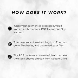 May include: A diagram explaining how to access digital stock photos purchased on Etsy. The diagram shows three steps: 1. After purchase, you will receive a PDF file in your Etsy account. 2. Log in to Etsy.com, go to Purchases, and download your files. 3. The PDF contains a download link to access the stock photos directly from Google Drive.