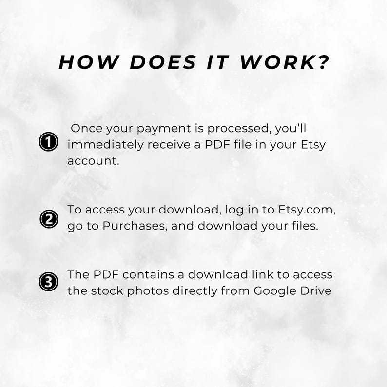 May include: A diagram explaining how to access digital stock photos purchased on Etsy. The diagram shows three steps: 1. After purchase, you will receive a PDF file in your Etsy account. 2. Log in to Etsy.com, go to Purchases, and download your files. 3. The PDF contains a download link to access the stock photos directly from Google Drive.