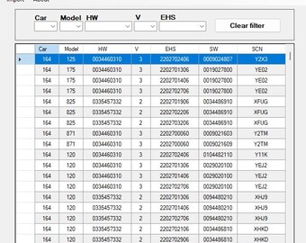 7G Tronic SCN Mercedes Calculator