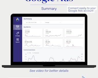 Modèle de tableau de bord Google Ads, rapport Looker Studio