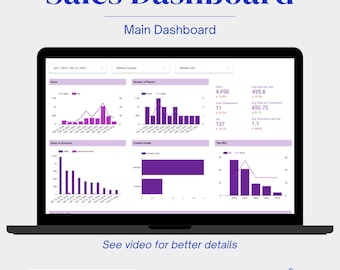 Tableau de bord des ventes simple Modèle Looker Studio Suivi des rapports de ventes