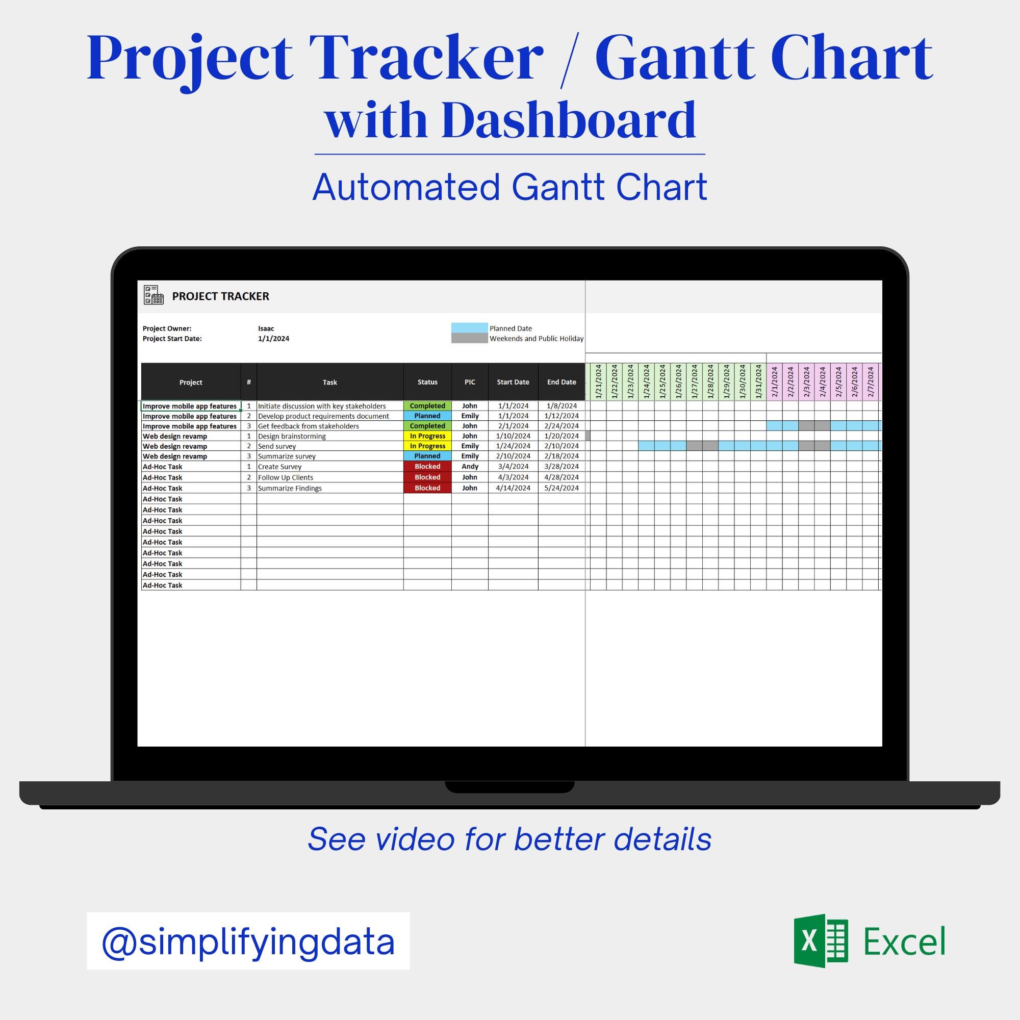 Excel Project Tracker Template, Gantt Chart and Dashboard - Etsy