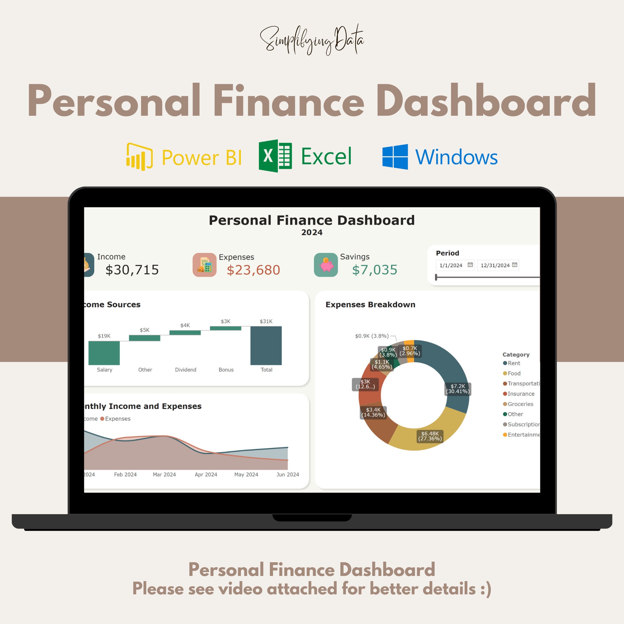 Personal Finance Dashboard Interactive Dashboard Simple and Super Easy ...