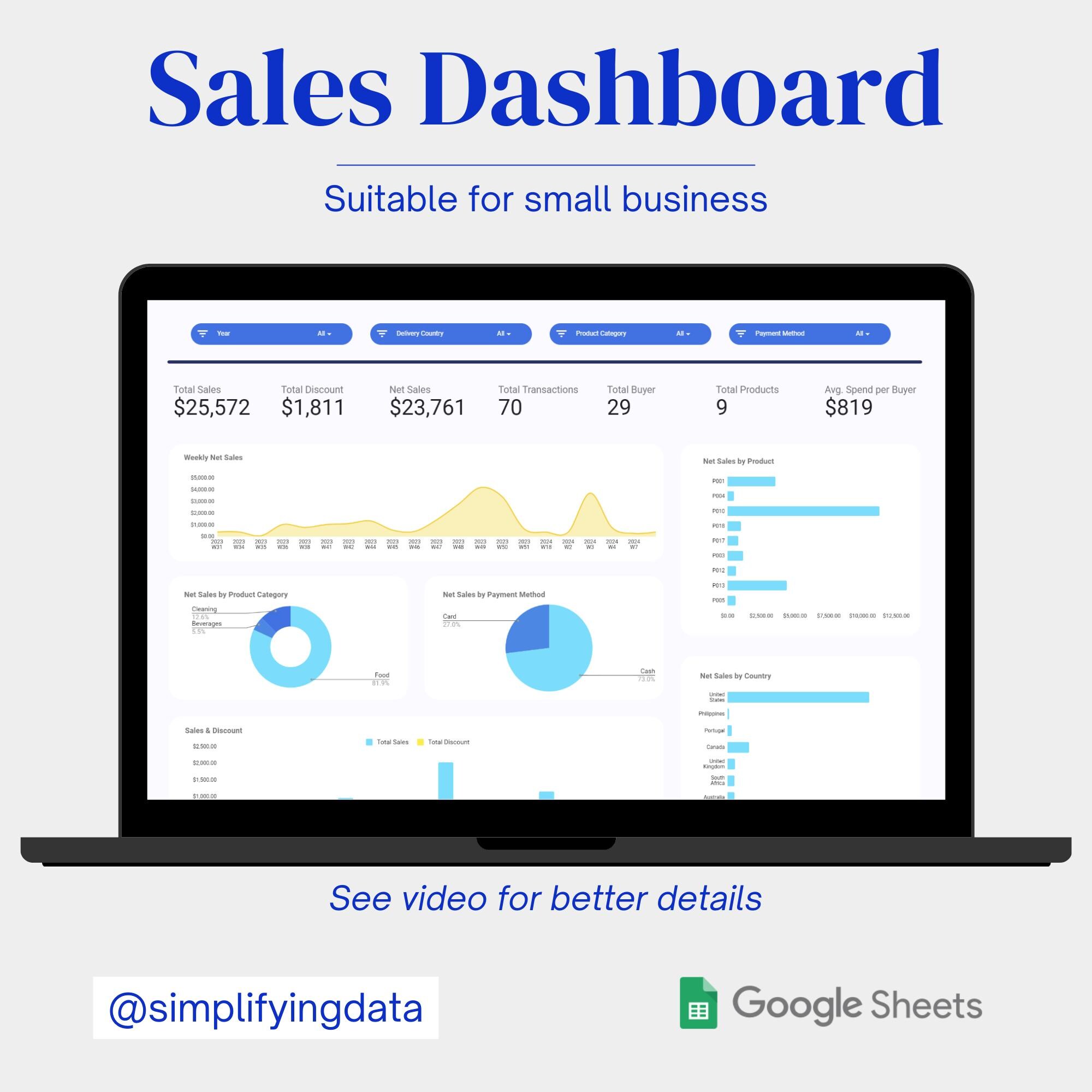 Small Business Sales Dashboard Google Sheet, Finance Tracker - Etsy