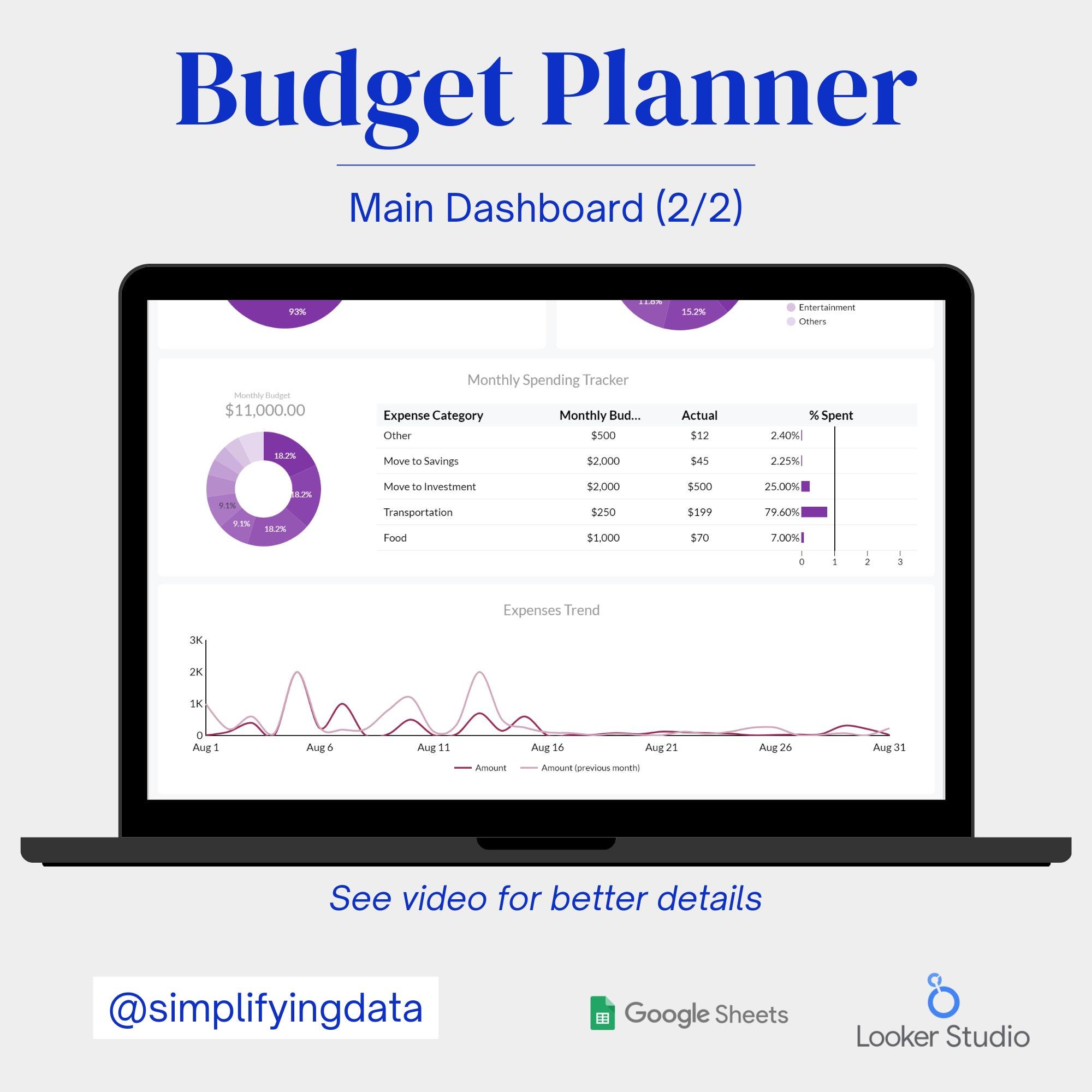 Budget Planner Expense Tracker Monthly Budget Template Personal Finance ...