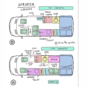 May include: Two different layouts for a Sprinter van conversion. Layout A features a folding table, a bench, a slide-out bed, a closet, a pantry, a shower, and a toilet. Layout B features a portable table, a closet, a pantry, a shower, and a toilet. Both layouts include a sink, a stove, and a fridge.