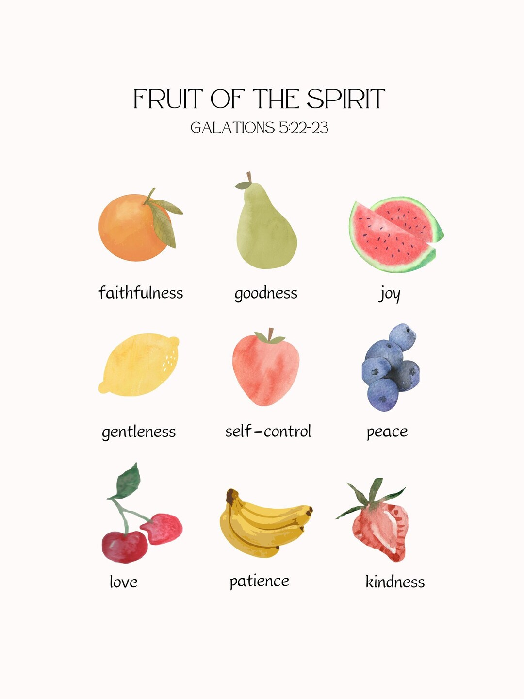 Fruit of the Spirit Christian Print Etsy