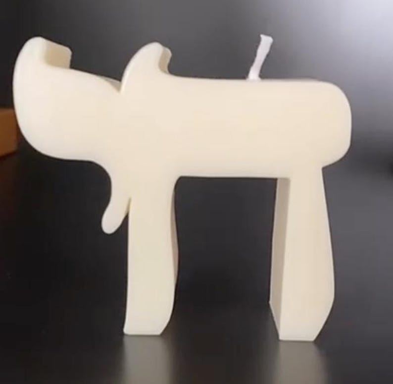 Chai Symbol Silicone Mould – Judaica Craft, Resin Art image 3