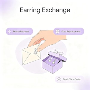 以下が含まれることがあります： Earring Exchangeのグラフィック。封筒と円形のイヤリングを持つ手、イヤリングが入った紫色のギフトボックス、および「Return Request」、「Free Replacement」、「Track Your Order」と書かれたボタンが表示されています。