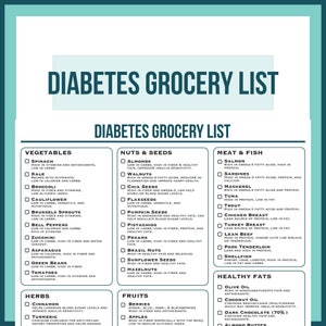 Elenco degli alimenti per il diabete, Tabella degli alimenti per diabetici, Scheda dietetica per diabetici, Piano dei pasti per diabetici, Lista della spesa, Elenco degli alimenti per diabetici, Elenco nutrizionale, Alimenti IG