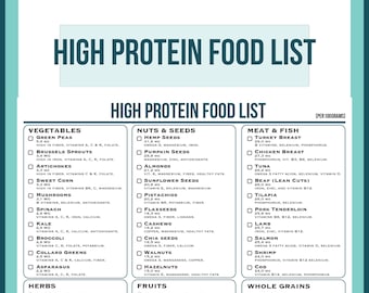Liste proteinreicher Lebensmittel | Beste Proteinquellen, Proteintabelle und Einkaufsliste für Fleisch, Milchprodukte, Getreide, Snacks und mehr, Protein-Lebensmittelliste