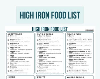 Liste mit Lebensmitteln mit hohem Eisengehalt | Eisenreiche Lebensmittel und vegane Quellen | Ausgewogener Ernährungsratgeber bei Keto, Diabetes und Eisenmangel