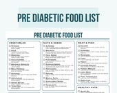 Pre-Diabetic Food List | Low carb & sugar-free grocery list | Pre Diabetes diet and meal plan for better health.