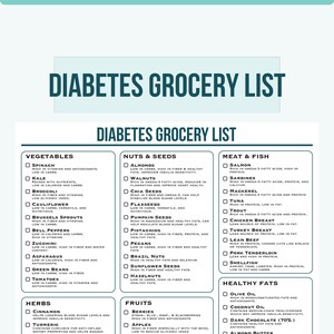 Elenco degli alimenti per il diabete, Tabella degli alimenti per diabetici, Scheda dietetica per diabetici, Piano dei pasti per diabetici, Lista della spesa, Elenco degli alimenti per diabetici, Elenco nutrizionale, Alimenti IG