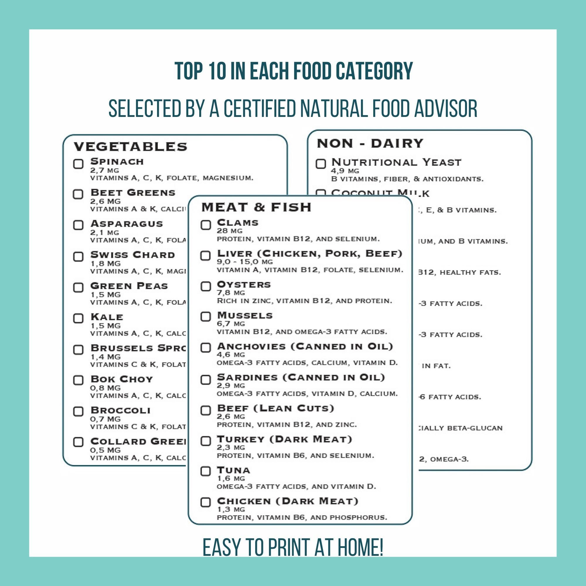 Iron Rich Foods Printable List