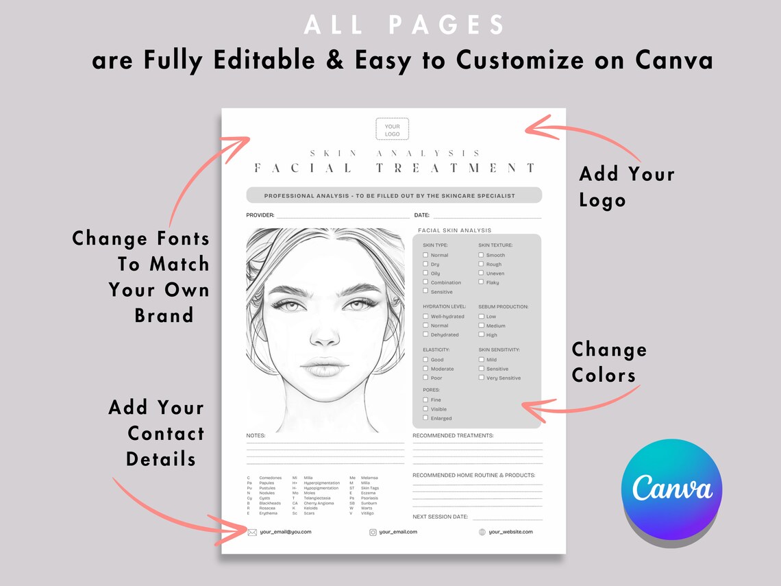 Editable Facial Treatment Form Bundle Canva Template, Esthetician ...