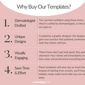 May include: A pink and white graphic with the text "Why Buy Our Templates?" and four numbered points explaining the benefits of buying templates. The points are: 1. Dermatologist-Drafted, 2. Unique Designs, 3. Visually Engaging, and 4. Save Time & Effort.
