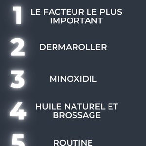 Op de afbeelding: Een witte grafiek op een donkere achtergrond geeft vijf stappen voor baardgroei weer, getiteld "La Formule". De stappen zijn: 1. De belangrijkste factor, 2. Dermaroller, 3. Minoxidil, 4. Natuurlijke olie en borstelen, 5. Routine.