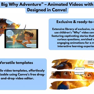Pu&ograve; includere: Una grafica blu e bianca con il testo "The Big Why Adventure" - Animated Videos with PLR, Designed in Canva!"  La grafica presenta immagini di personaggi animati per bambini e testo che descrive le caratteristiche del prodotto.